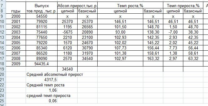 как рассчитать плоскостопие формула как рассчитать плоскостопие формула