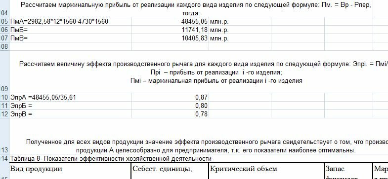 Расчеты по технико