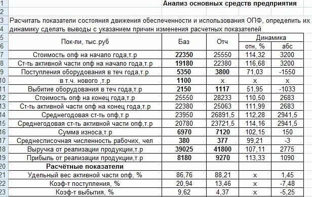 приказгуин минюста россии от 26.02.2001 г. 26