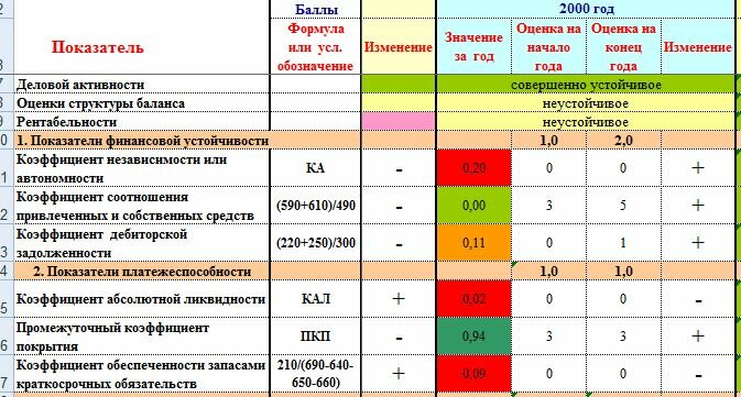     Excel  -  8