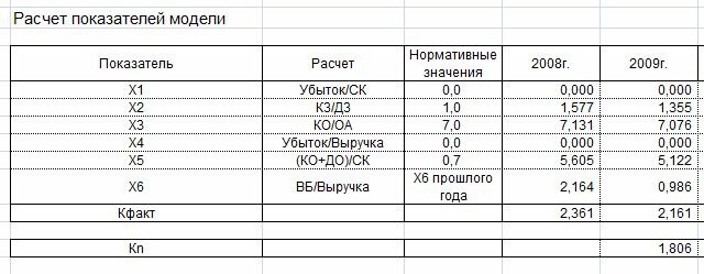 форма рсв-1 пфр образец расчета