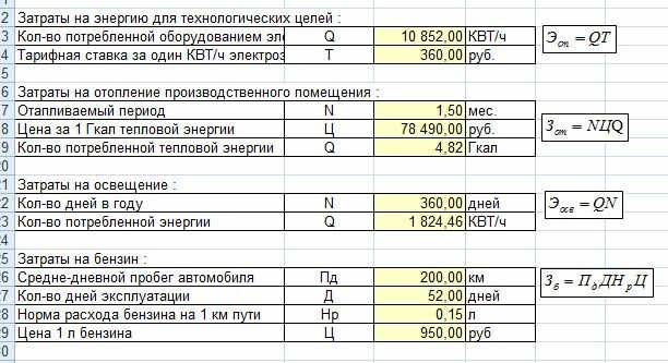 образец как составить бизнес план