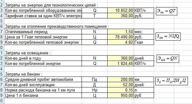 бизнес план образец кратко