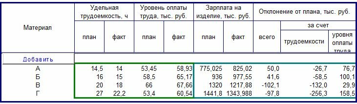 Ремонт гостиной 17 кв.м фото своими руками Ремонт гостиной 17 кв.м фото своими руками