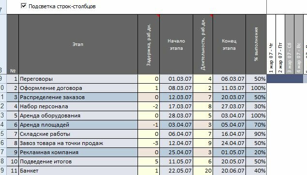 -    Excel -  10