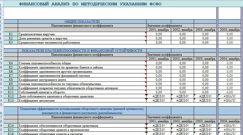 Финансовый анализ программа скачать